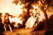 Nicolas Lancret Woman on a Swing painting